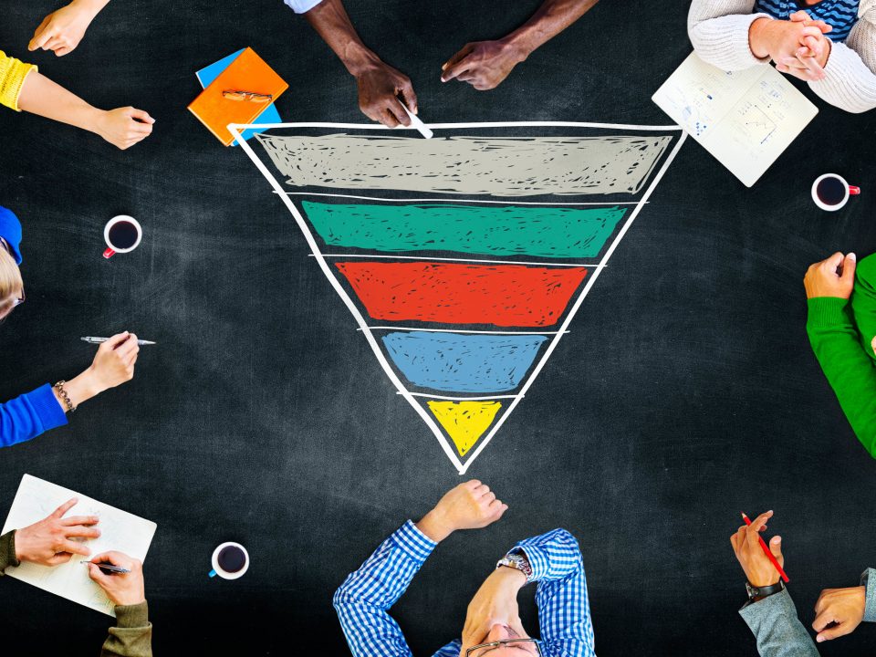 Content Marketing Using the Inverted Pyramid Style - Kiss PR Story