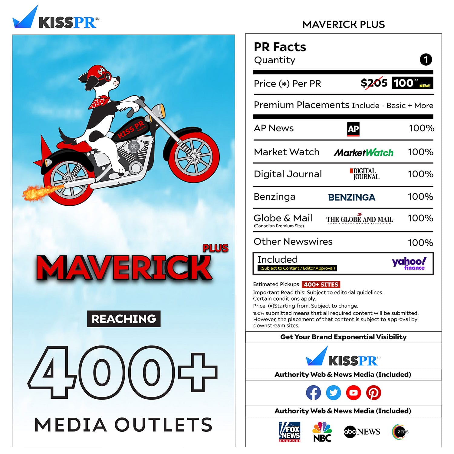 KISS PR Muscular Press Release Plan